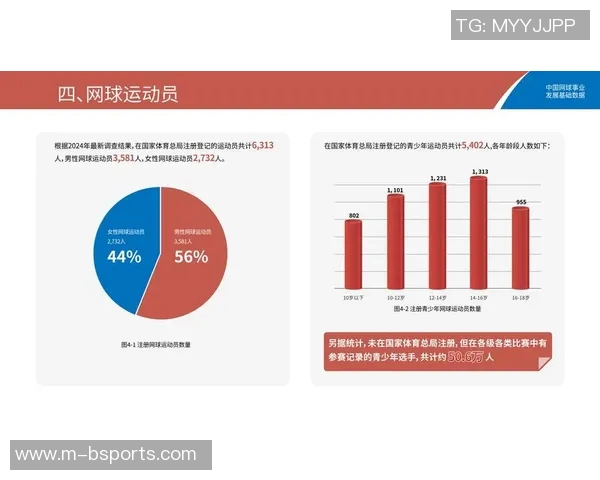 运动数据科学网球耐力提升的有效训练方法与技巧探讨
